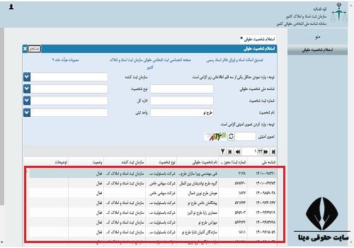 ورود به سایت استعلام شناسه ملی اشخاص حقوقی